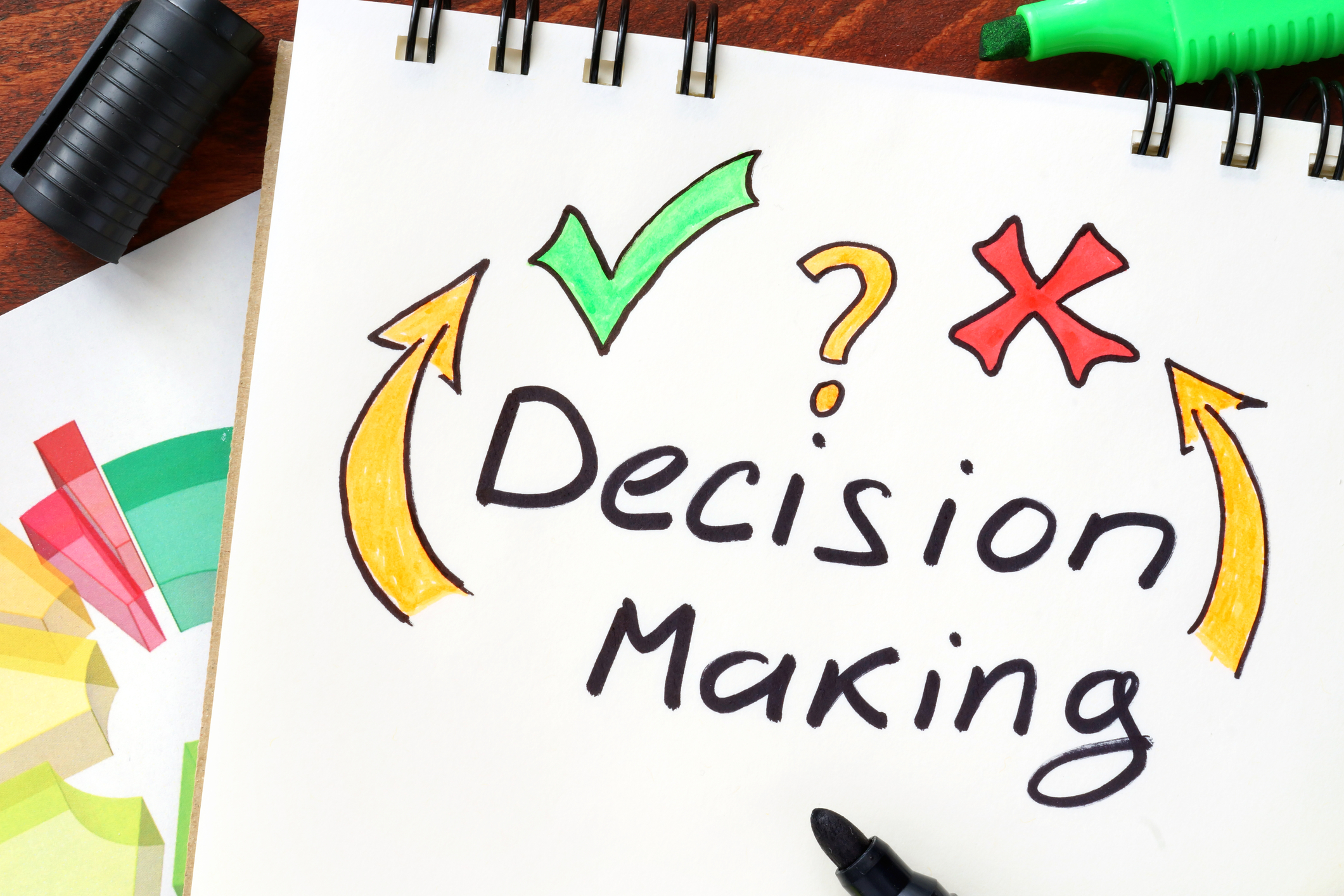 Learn how to make good decisions in your 20s
